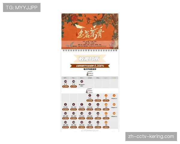 媒体版权数据分析显示，三月关键卡位战的收视率，较季初普通比赛平均高出210%。